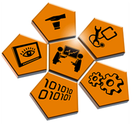 Smart Systems Technology CRM Services
