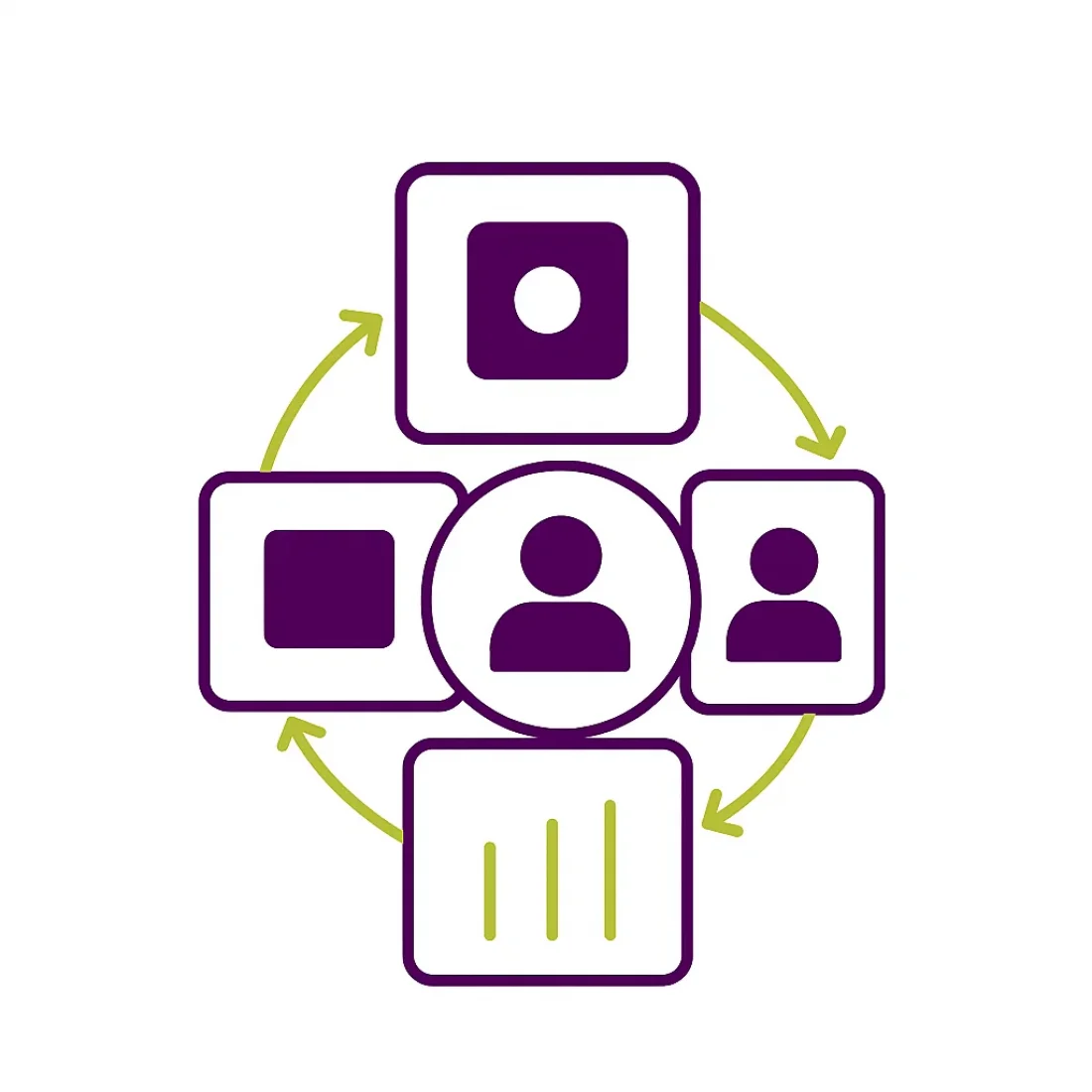 data sync 5
