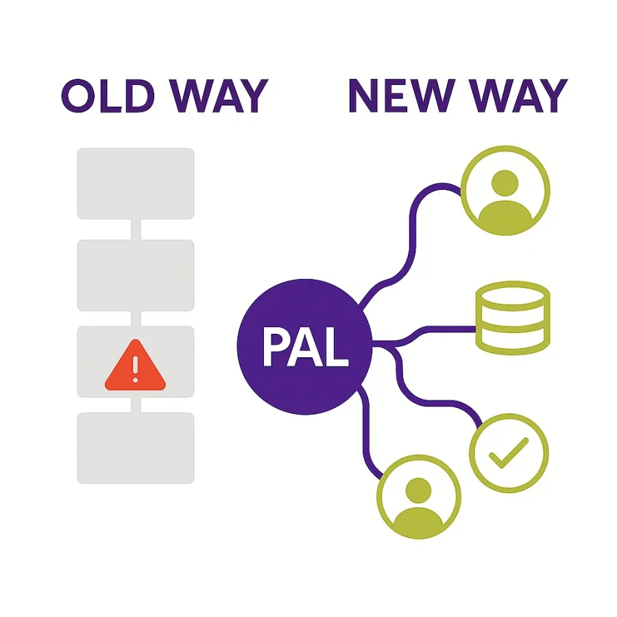 old new 4 old new 4