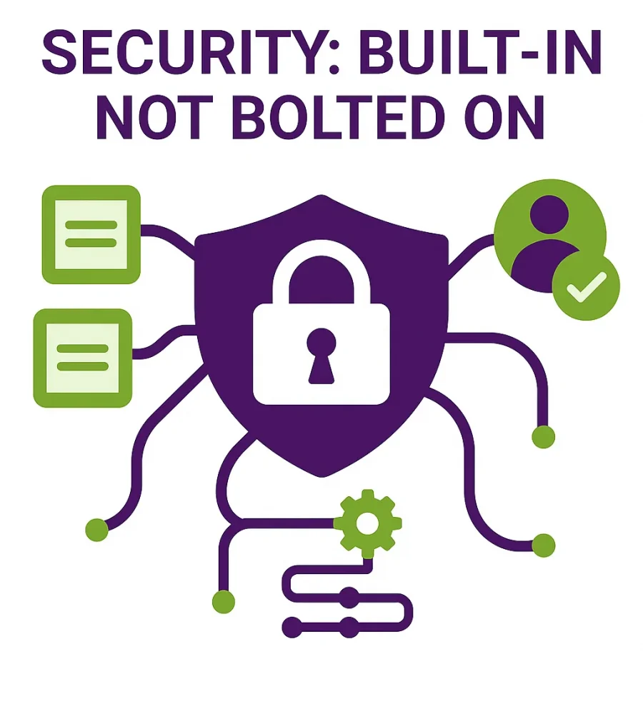 security 3 security 3
