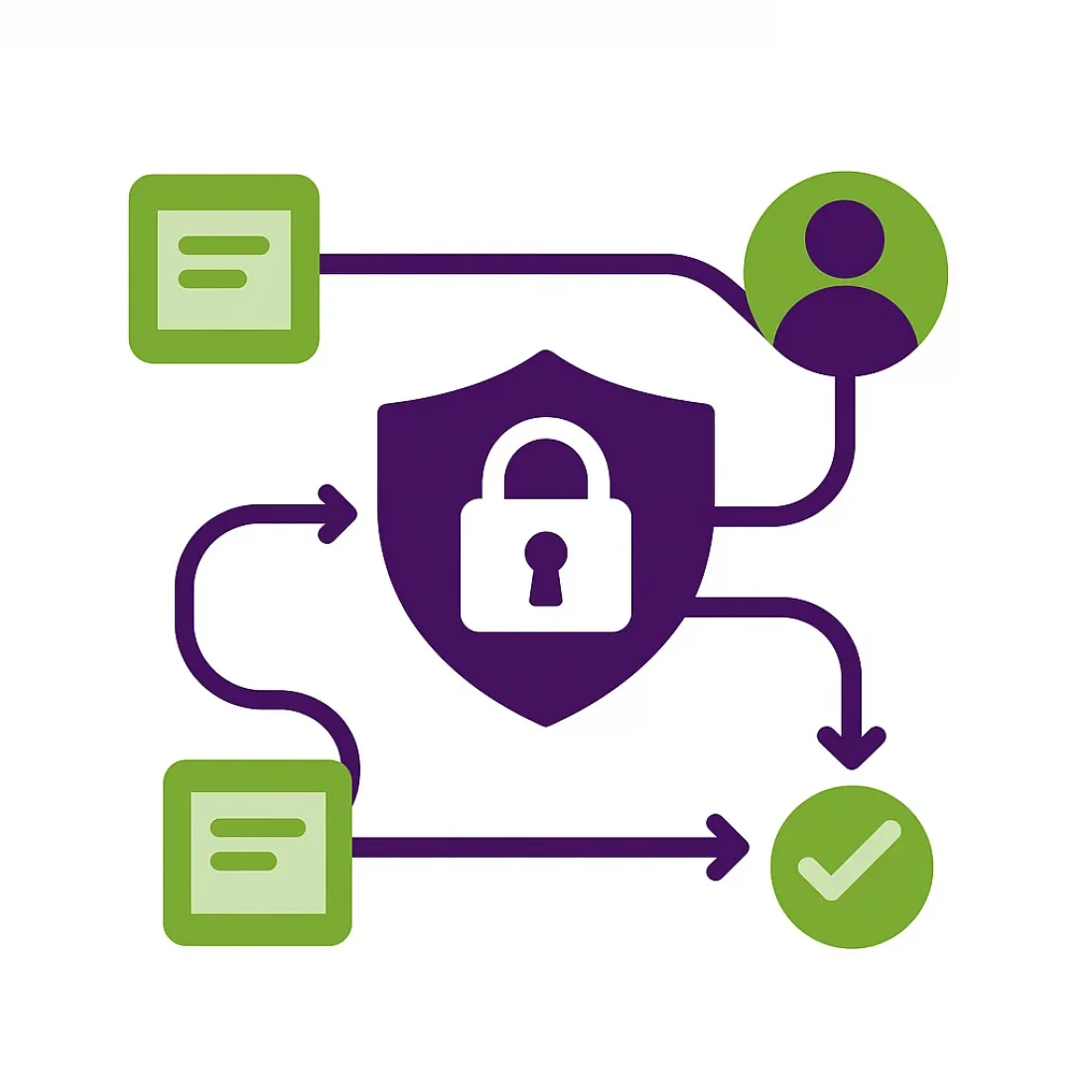 security 4 security 4
